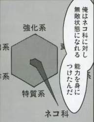 58225 B