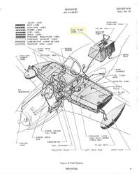 98360 B