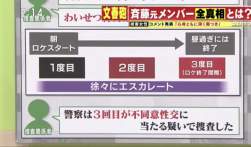 412883 B