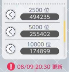 45742 B