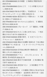 460090 B