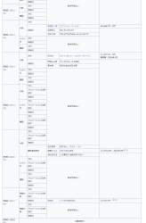 88688 B