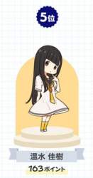 265776 B