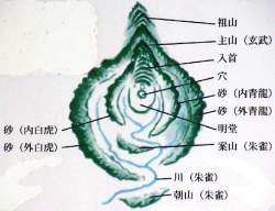 354259 B