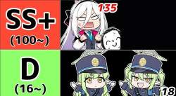 105292 B