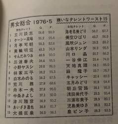 507051 B