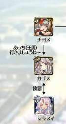 27427 B