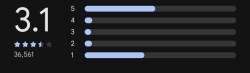 22679 B