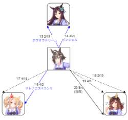 72474 B