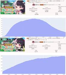 216030 B