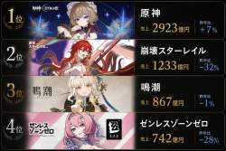 321449 B