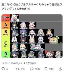 376920 B