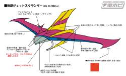 102554 B