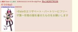 128437 B