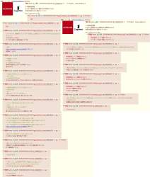 684854 B