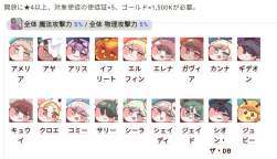 74372 B