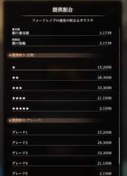 58344 B