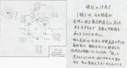 371279 B