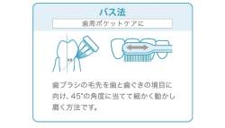 57050 B