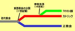 133012 B
