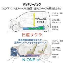85268 B