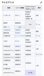 285591 B