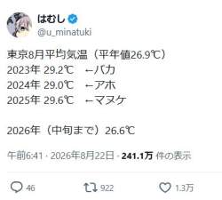 22313 B