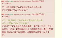 429568 B