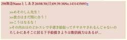 39696 B