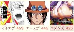 40278 B