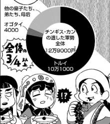 137077 B