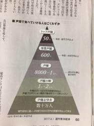 56601 B
