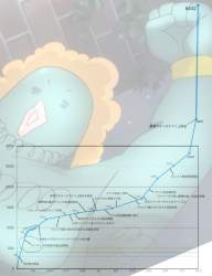 202606 B