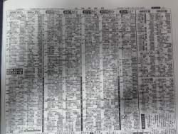 2223548 B