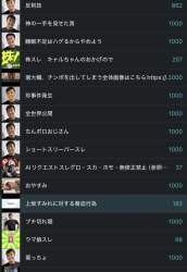 100979 B