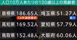 116331 B