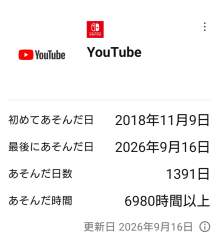 76111 B