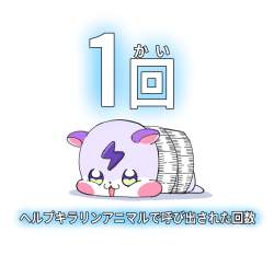 120850 B