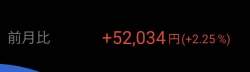 8200 B