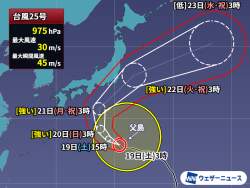 263176 B