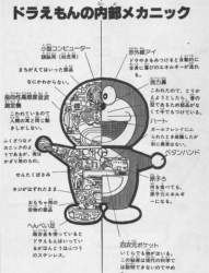 92811 B