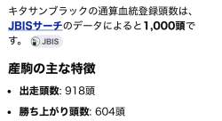 123923 B