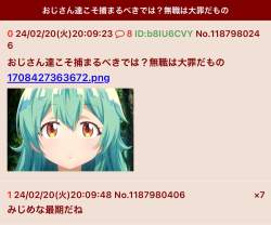 129728 B