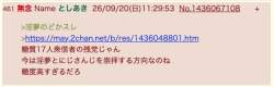 40430 B