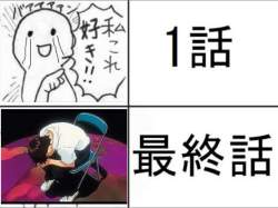 64874 B