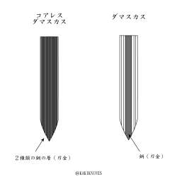 70620 B