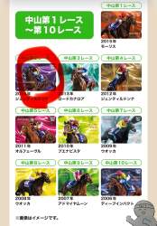 549871 B