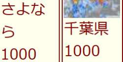 14561 B