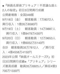182718 B