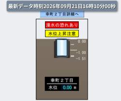 124175 B